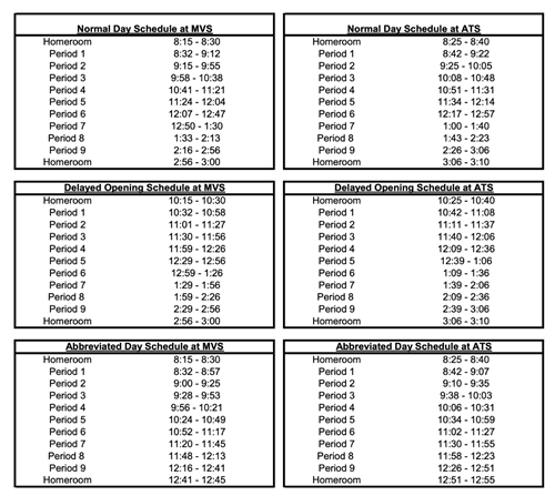 Bell Schedule